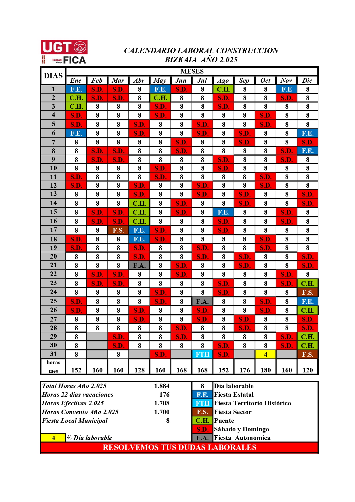 Calendario Construcción BIZKAIA 2025